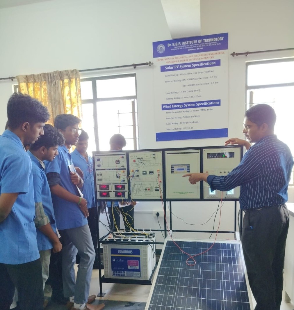 Renewable Energy Laboratory